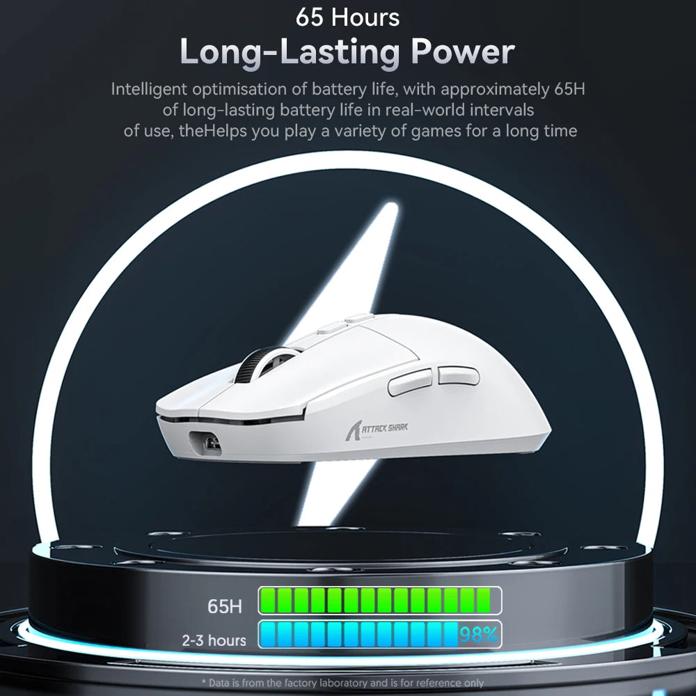 X6 Lightweight Wireless Gaming Mouse with 3 Mode Wired 2.4G - Dude Essentials