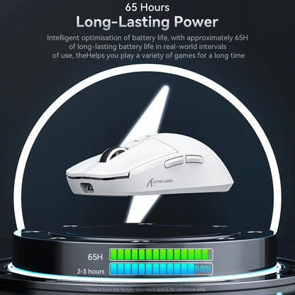 X6 Lightweight Wireless Gaming Mouse with 3 Mode Wired 2.4G - Dude Essentials