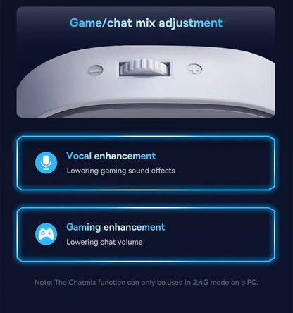GH02 Wireless Gaming Headsets with Mic Headphones Bluetooth 5.3
