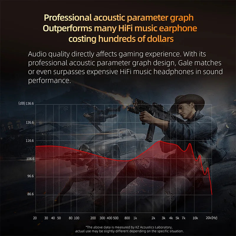 KZ Gale In-Ear Gaming Earphones E-sports Bass Metal Earbuds - Dude Essentials