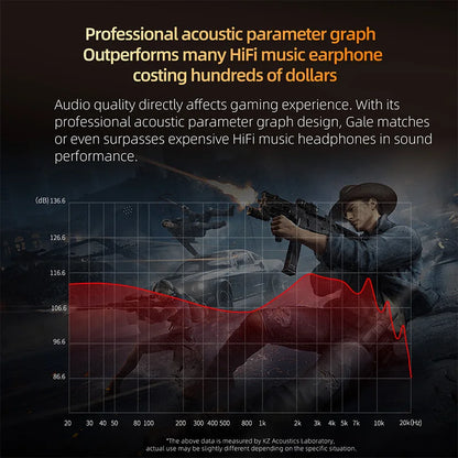 KZ Gale In-Ear Gaming Earphones E-sports Bass Metal Earbuds - Dude Essentials