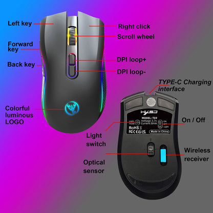 HXSJ T69 2.4G Wireless Mechanical Mouse RGB Gaming Mouse - Dude Essentials