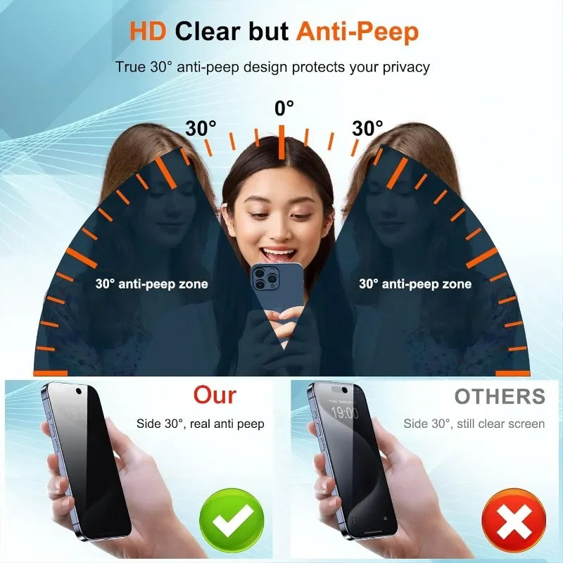 2Pcs Privacy Tempered Glass Screen Protector - Dude Essentials
