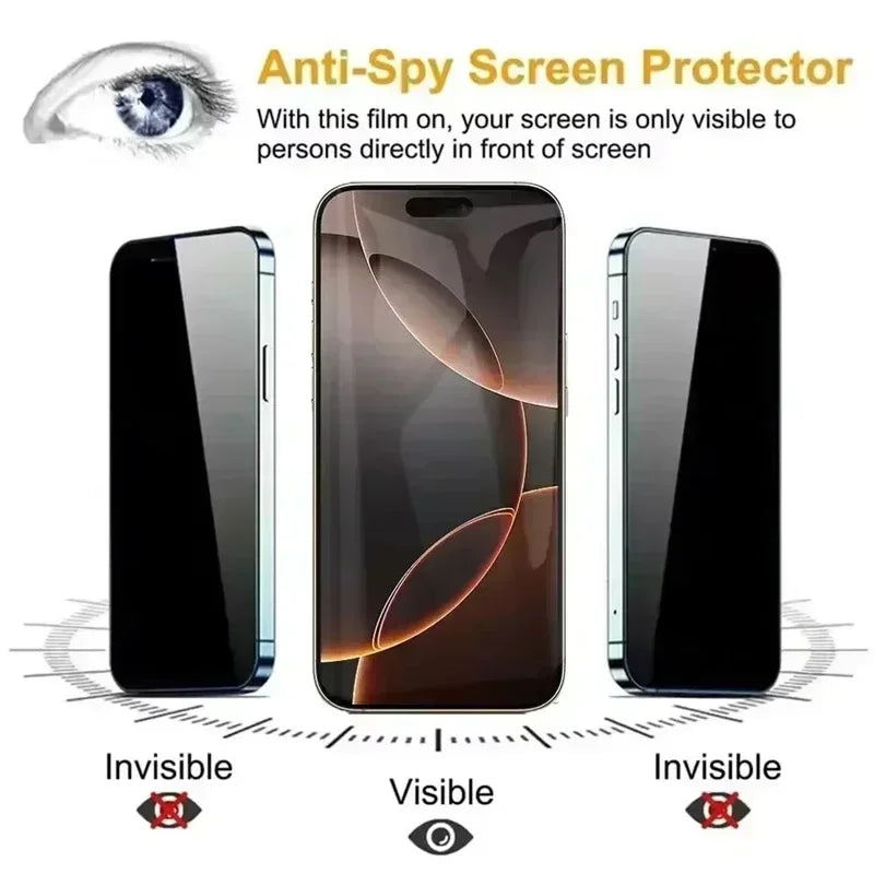 3Pcs Privacy Screen Protector - Dude Essentials