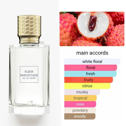 100ml Luxury Floral Ecstasy  Men's Sprays Long Lasting Woody Floral - Dude Essentials