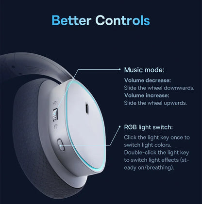 GH02 Wireless Gaming Headsets with Mic Headphones Bluetooth 5.3