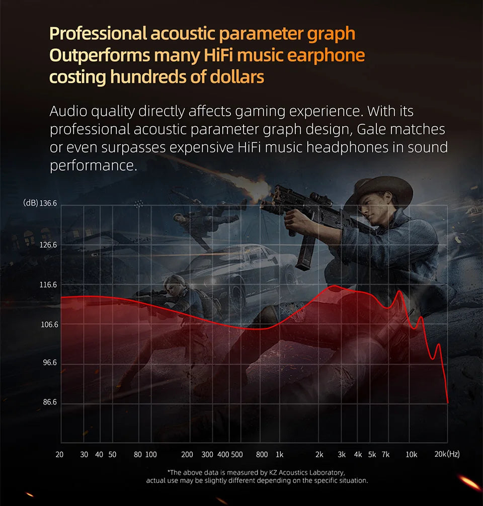 KZ Gale In-Ear Gaming Earphones E-sports Bass Metal Earbuds - Dude Essentials