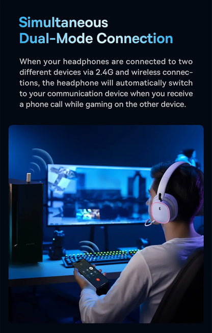 GH02 Wireless Gaming Headsets with Mic Headphones Bluetooth 5.3