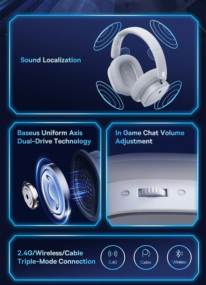 GH02 Wireless Gaming Headsets with Mic Headphones Bluetooth 5.3