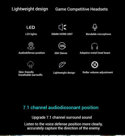 Gaming headset headset computer wired headset - Dude Essentials