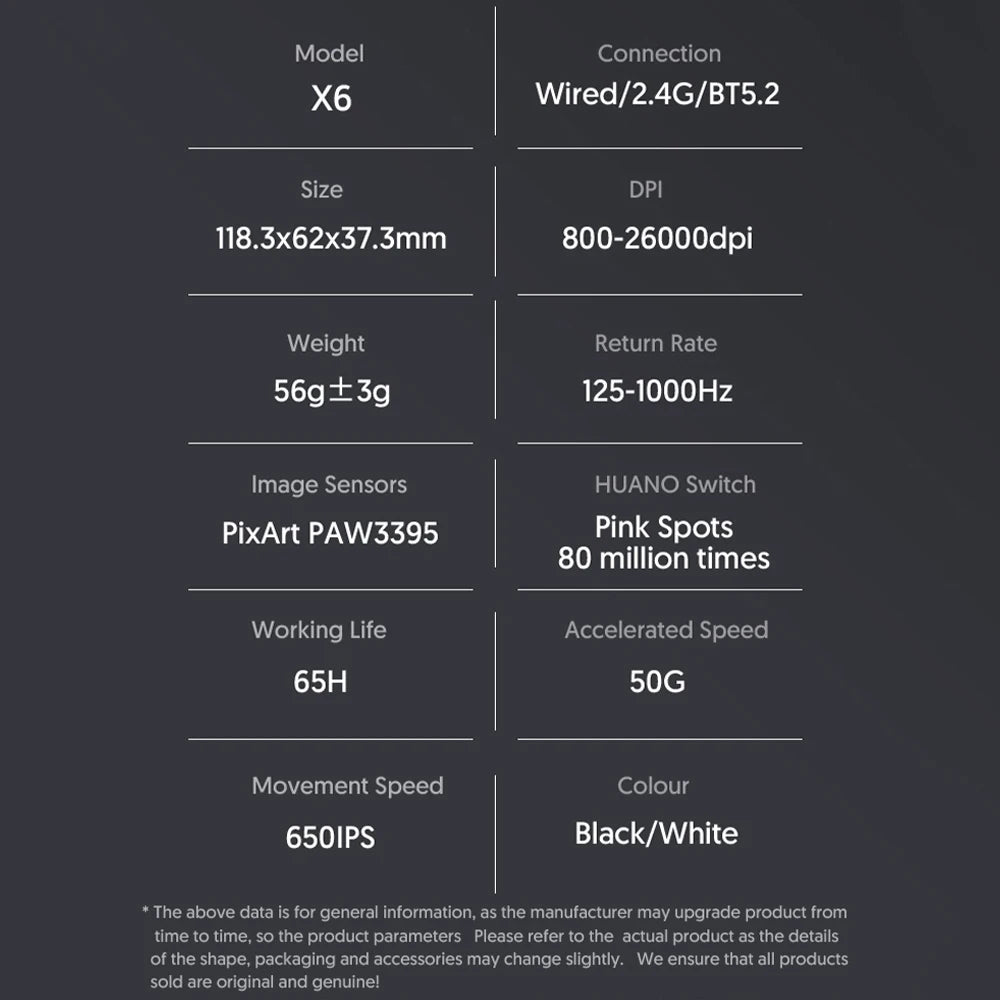X6 Lightweight Wireless Gaming Mouse with 3 Mode Wired 2.4G - Dude Essentials