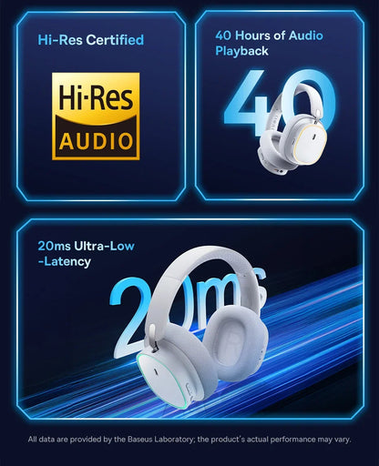 GH02 Wireless Gaming Headsets with Mic Headphones Bluetooth 5.3