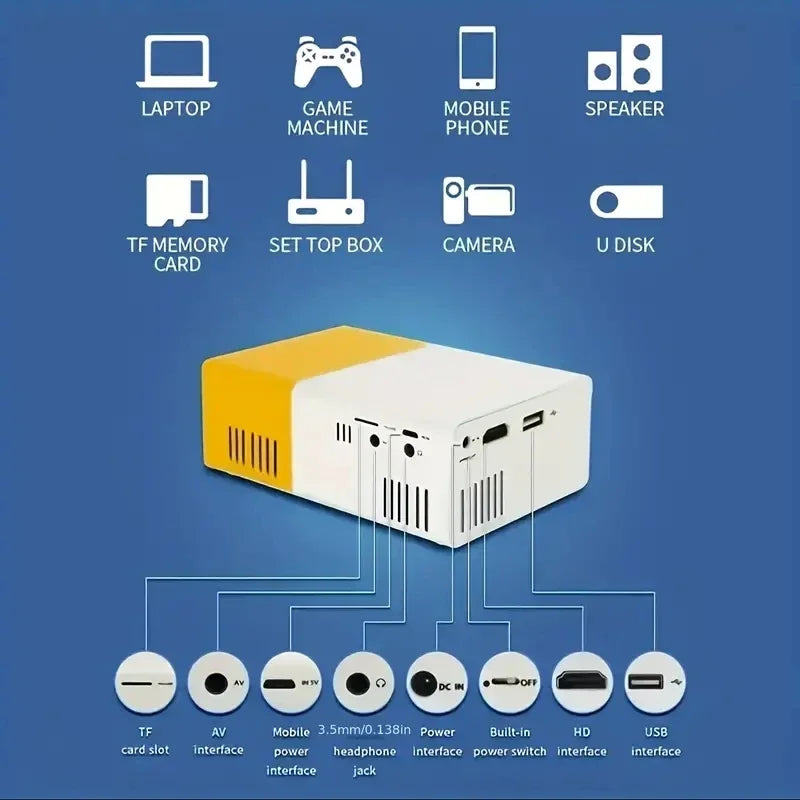 Mini projector LED portátil YG300 HDMI, USB, TF audio