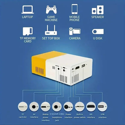 Mini projector LED portátil YG300 HDMI, USB, TF audio