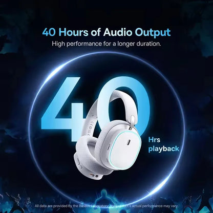 GH02 Wireless Gaming Headsets with Mic Headphones Bluetooth 5.3