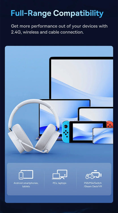 GH02 Wireless Gaming Headsets with Mic Headphones Bluetooth 5.3