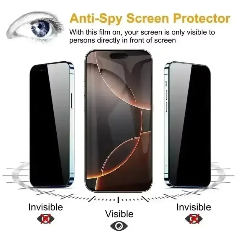 5Pcs Dust Free Installation Privacy Screen Protector - Dude Essentials