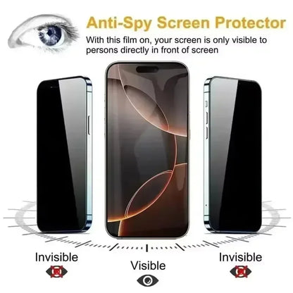 5Pcs Dust Free Installation Privacy Screen Protector - Dude Essentials