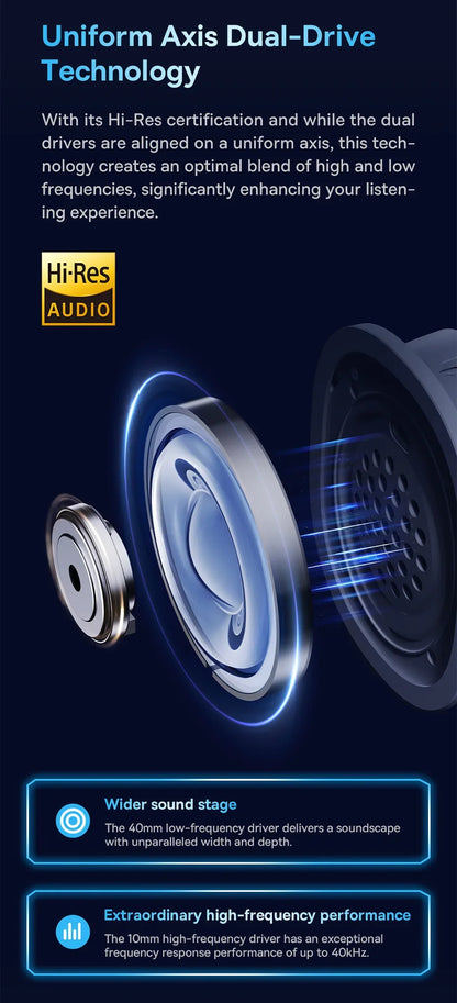 GH02 Wireless Gaming Headsets with Mic Headphones Bluetooth 5.3