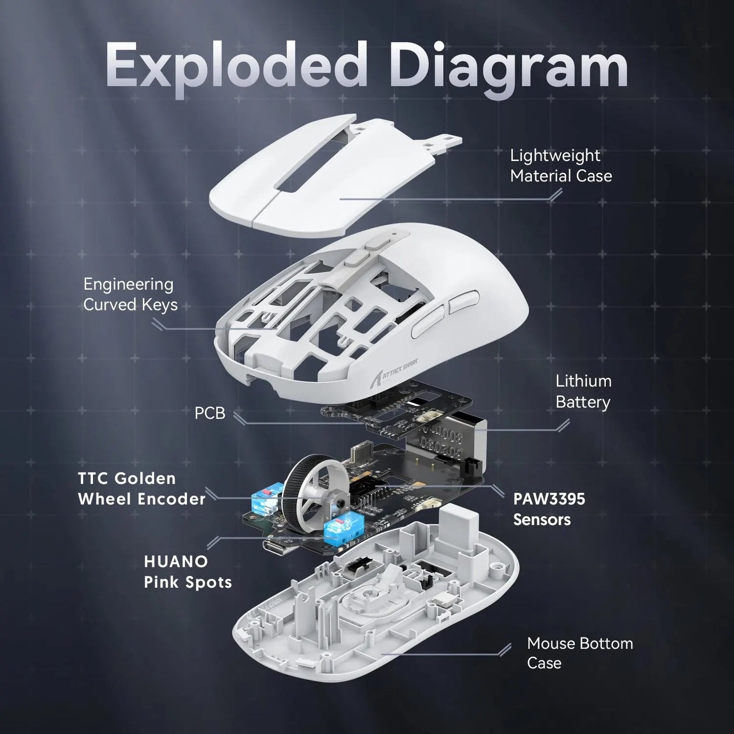 X6 Lightweight Wireless Gaming Mouse with 3 Mode Wired 2.4G - Dude Essentials
