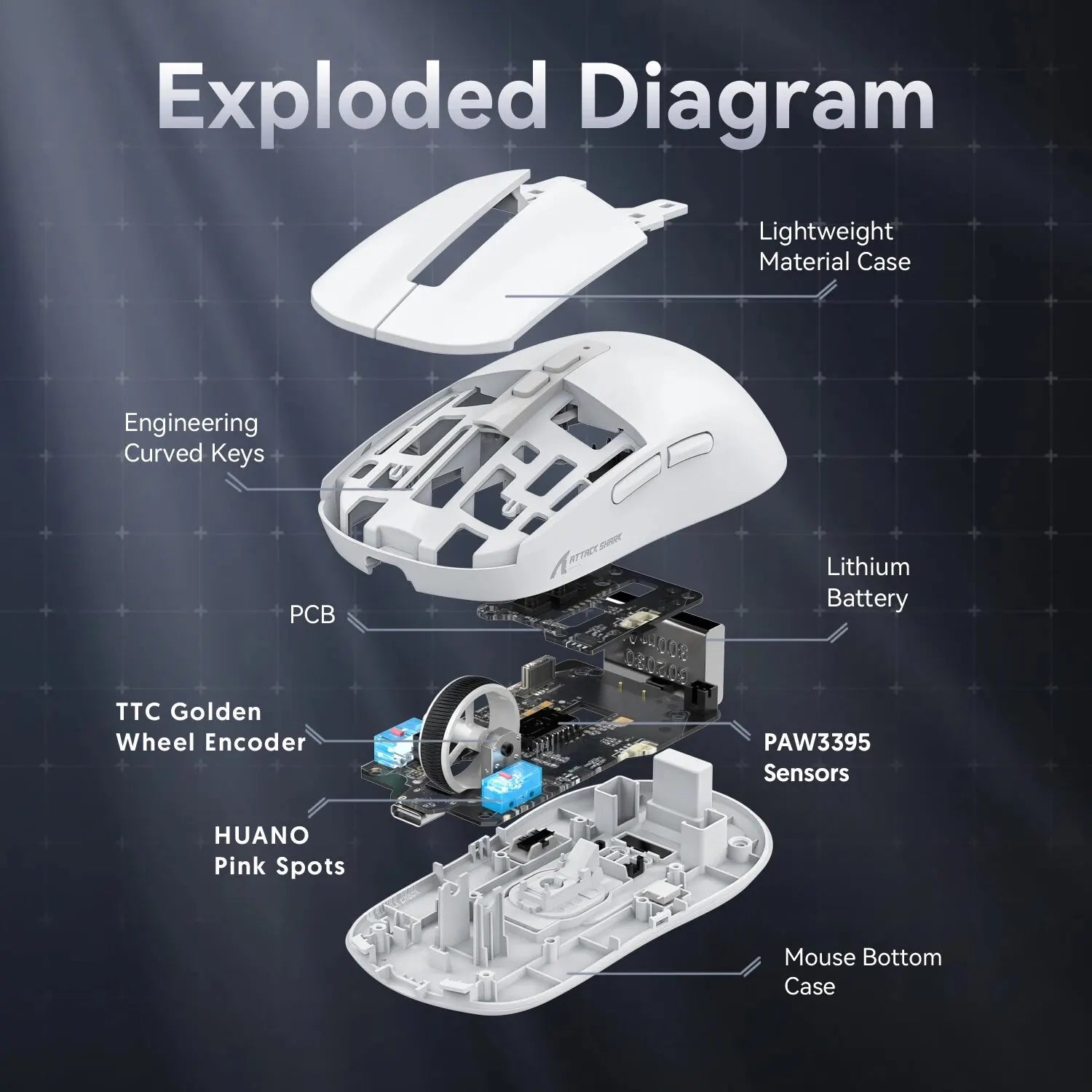 X6 Lightweight Wireless Gaming Mouse with 3 Mode Wired 2.4G - Dude Essentials