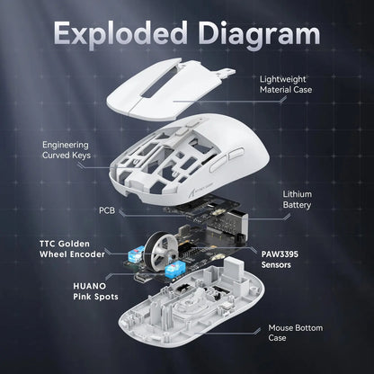 X6 Lightweight Wireless Gaming Mouse with 3 Mode Wired 2.4G - Dude Essentials