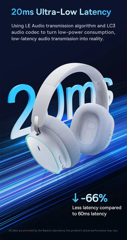 GH02 Wireless Gaming Headsets with Mic Headphones Bluetooth 5.3