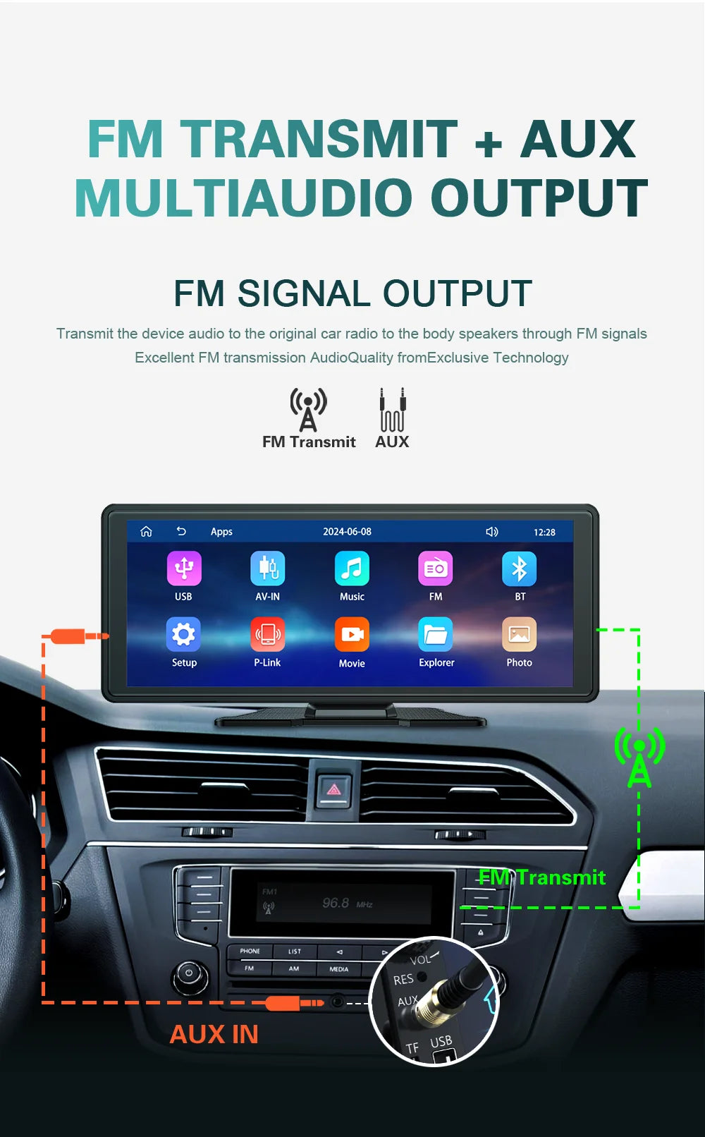 Universal Portable Carplay for Car Screen, Wireless Carplay Screen - Dude Essentials