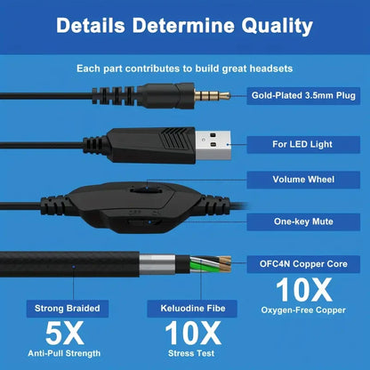 GS450 Gaming Headset Wired Headphones - Dude Essentials