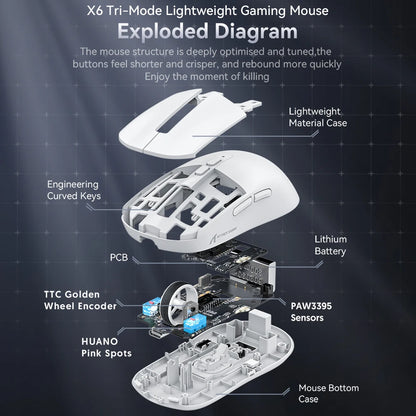 X6 Lightweight Wireless Gaming Mouse with 3 Mode Wired 2.4G - Dude Essentials