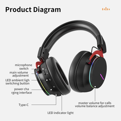 5.8G Wireless Dynamic RGB Gaming Headset 7.1 Surround Sound HD Mic - Dude Essentials