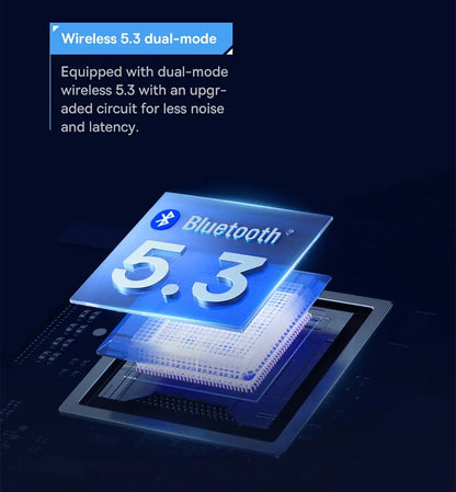 GH02 Wireless Gaming Headsets with Mic Headphones Bluetooth 5.3
