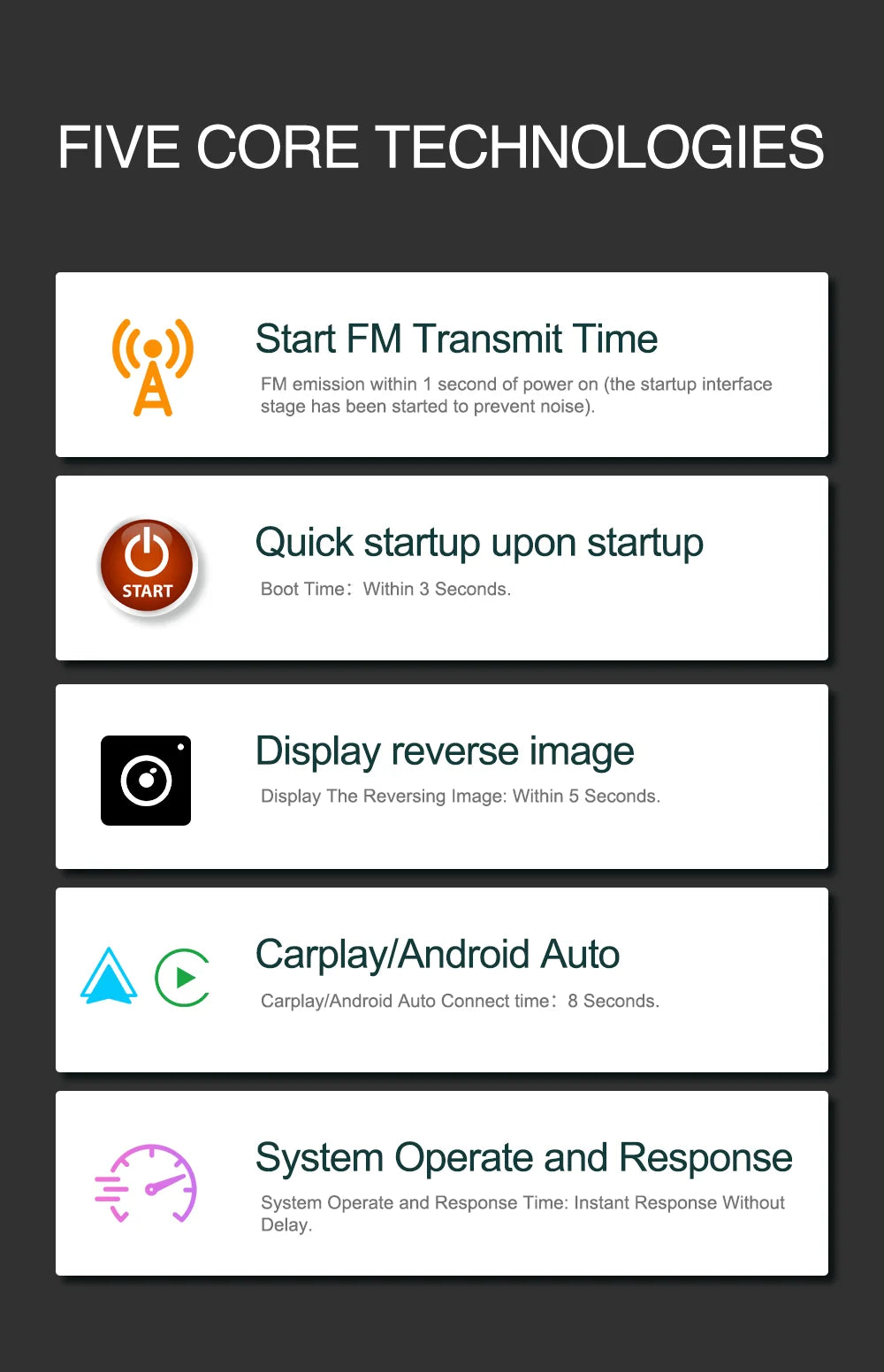 Universal Portable Carplay for Car Screen, Wireless Carplay Screen - Dude Essentials