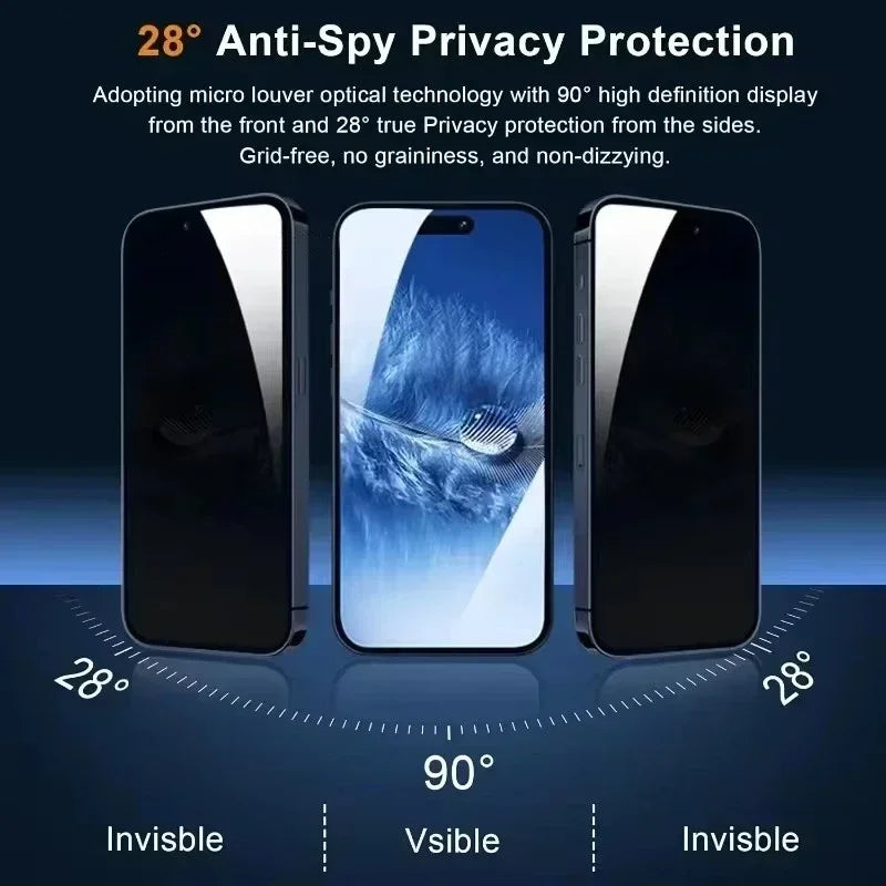 5Pcs Full Cover Privacy Screen Protector - Dude Essentials