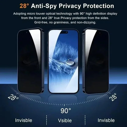 5Pcs Full Cover Privacy Screen Protector - Dude Essentials