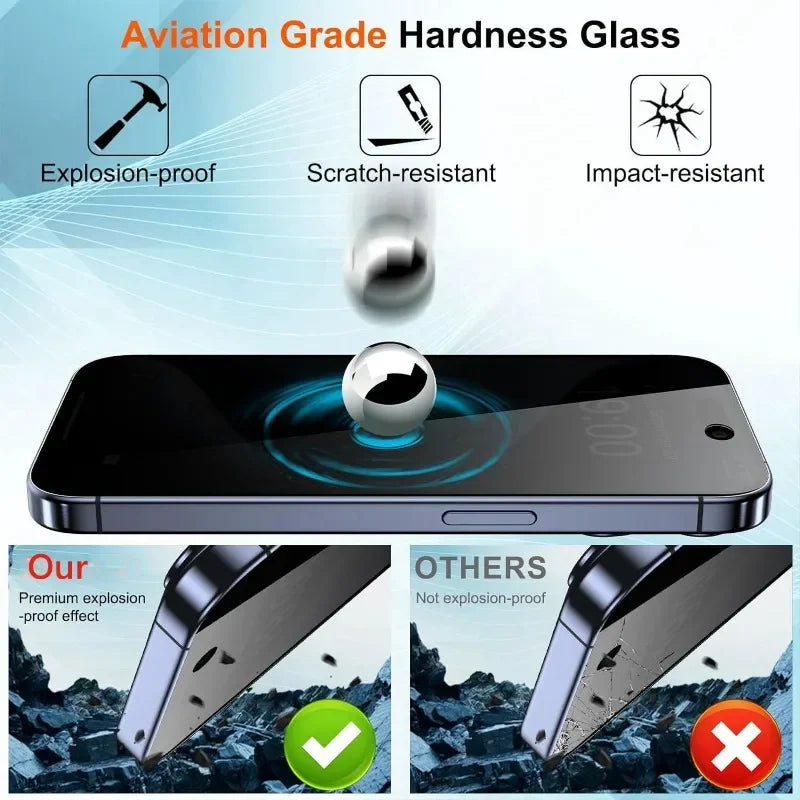 2Pcs Privacy Tempered Glass Screen Protector - Dude Essentials