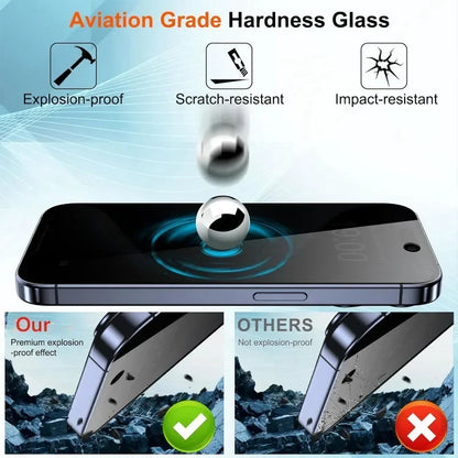 2Pcs Privacy Tempered Glass Screen Protector - Dude Essentials