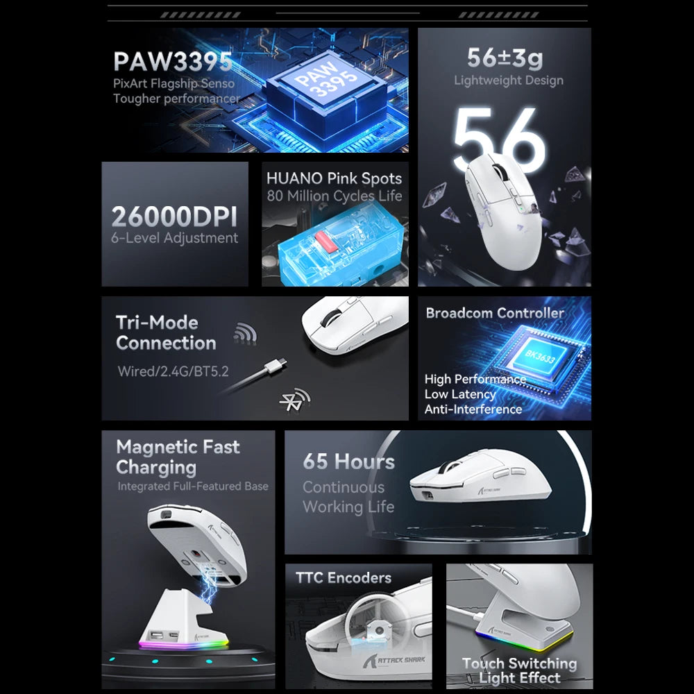 X6 Lightweight Wireless Gaming Mouse with 3 Mode Wired 2.4G - Dude Essentials