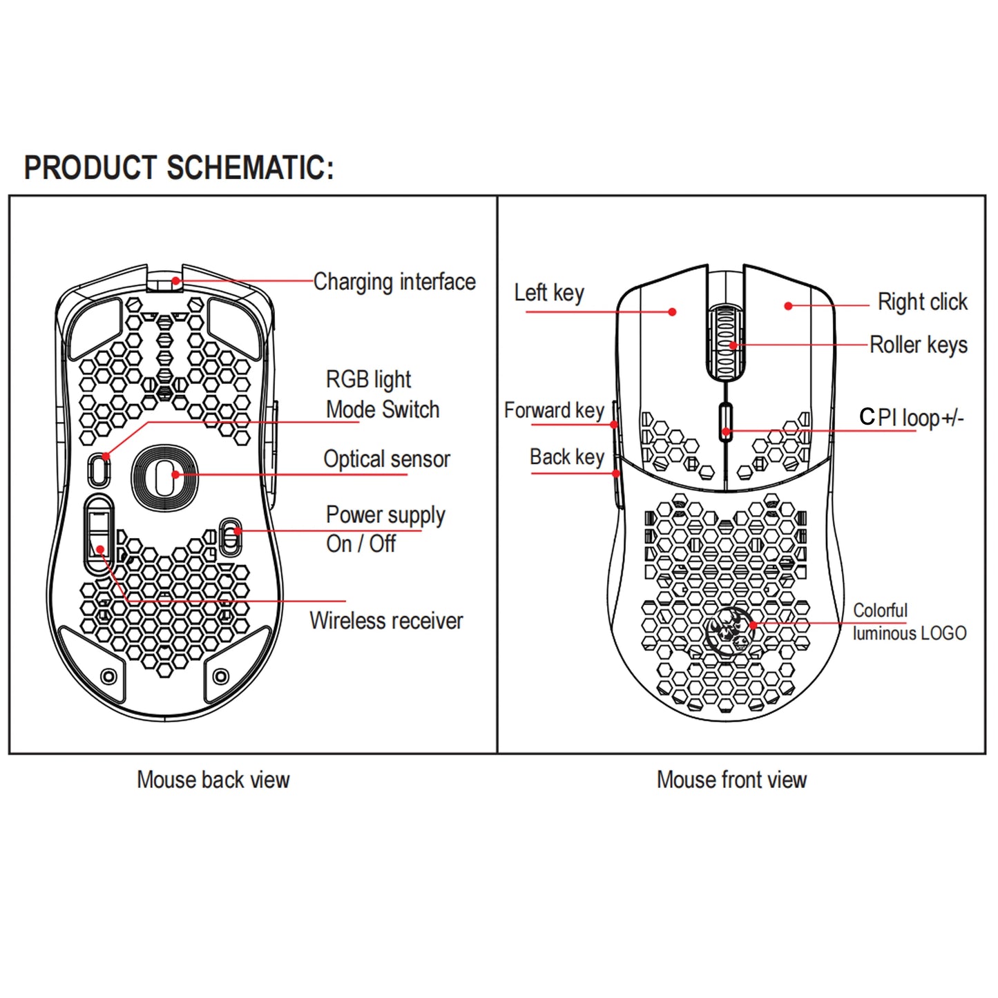 2.4G Wireless Gaming Mouse with RGB Lighting, Rechargeable Battery, Honeycomb Design - Dude Essentials