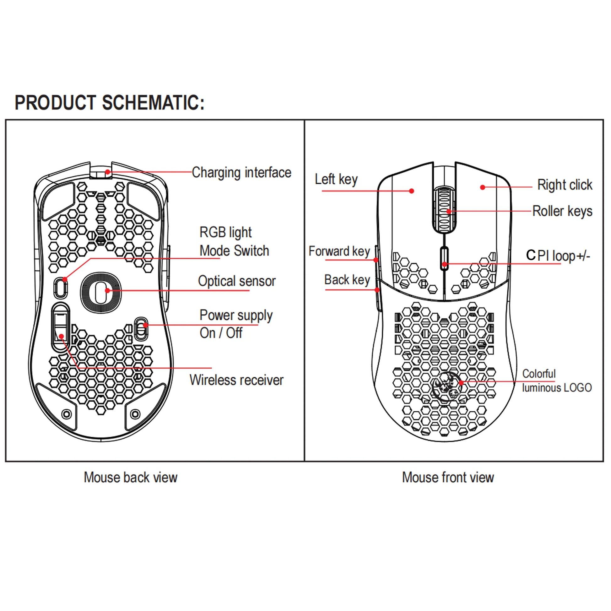 2.4G Wireless Gaming Mouse with RGB Lighting, Rechargeable Battery, Honeycomb Design - Dude Essentials