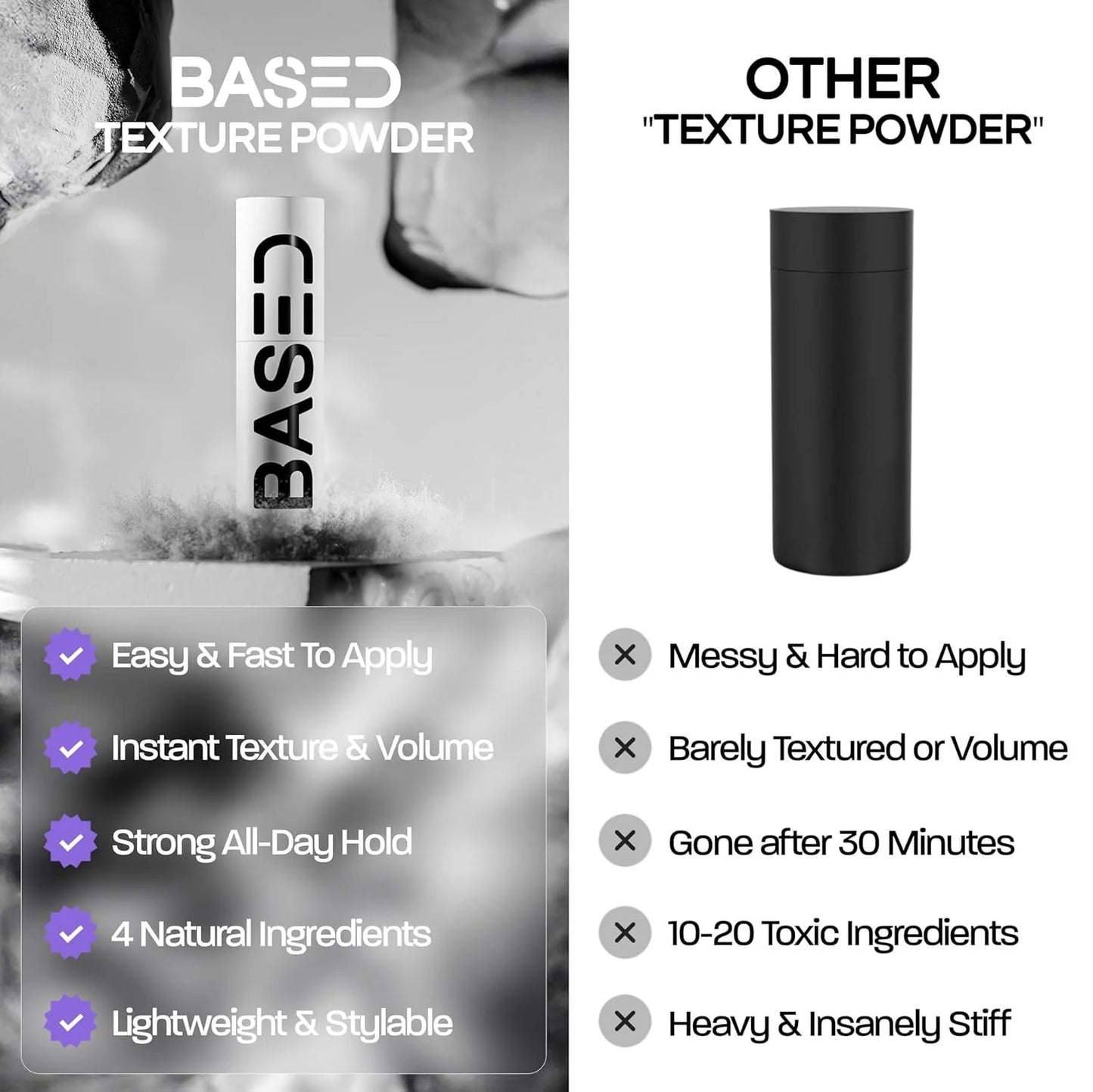 BASED Texuring Powder - Dude Essentials