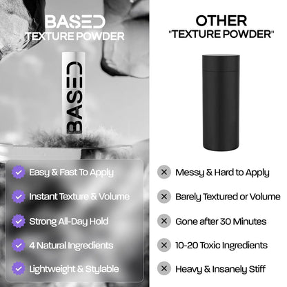 BASED Texuring Powder - Dude Essentials