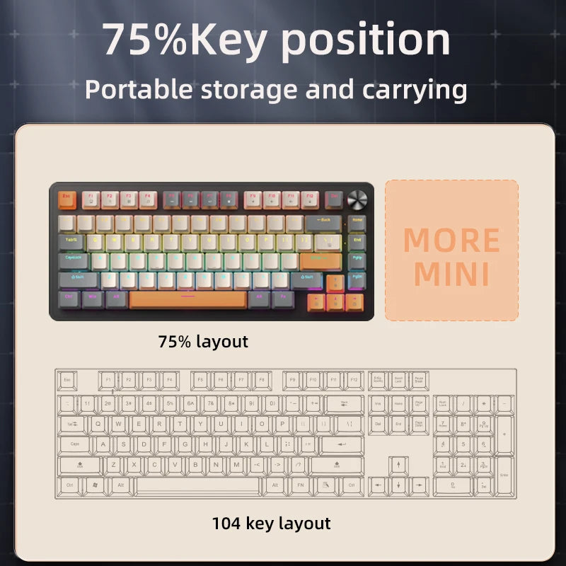 75% Mechanical Keyboard Wired with Media Knob, APAYADO Black Gaming Keyboard - Dude Essentials