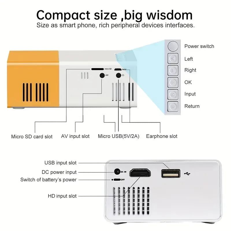 Mini projector LED portátil YG300 HDMI, USB, TF audio